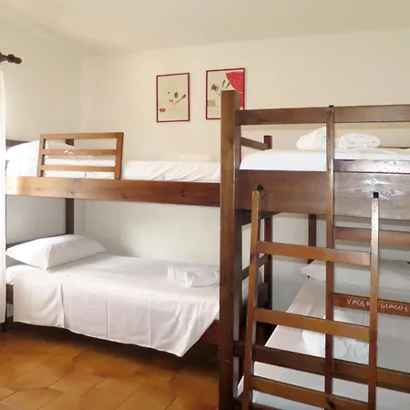 Giacu - Rei225 By Interhome